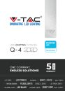 V-TAC 2020/Q4