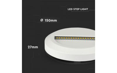 LED nástenné svietidlo kruh 2 W denná biela biele IP65