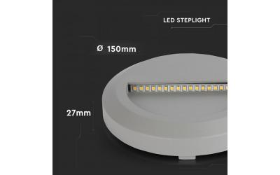 LED nástenné svietidlo kruh 2 W denná biela šedé IP65