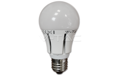 LED žiarovka E27 klasická 20 W teplá biela plastová