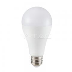 LED žiarovka E27 17 W teplá biela plastová 5 rokov záruka